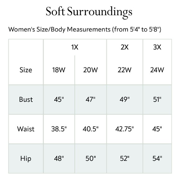 Soft Surroundings Sakari Cardigan Sweater 2X 24W White Open Knit Button Cropped - Picture 7 of 8